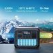 Зарядна станція BLUETTI AC50P J1429 фото 3