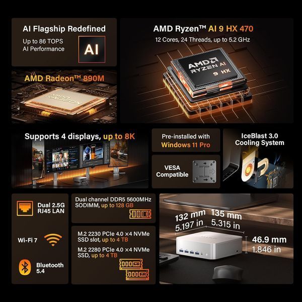Неттоп GEEKOM A9 MAX (GMA9MAXRAI9HX470-321T-EU) 2TB K1052A фото
