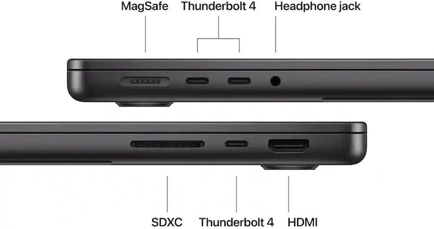 Ноутбук Apple MacBook Pro 14" Late 2025 Space Black (MDE14) MDM FY2253 фото