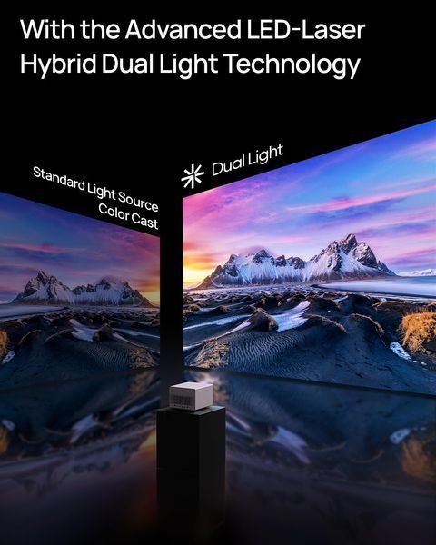 Проектор XGiMi Horizon Ultra (XM13N) DT1044 фото