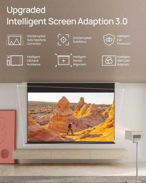 Проектор XGiMi Horizon Ultra (XM13N) DT1044 фото