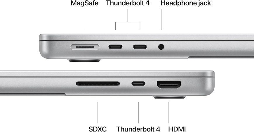 Apple MacBook Pro 14" Late 2025 Silver (MDE54) MDM Y2005 фото