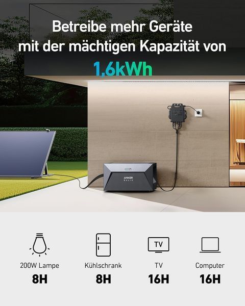 Зовнішня батарея для ДБЖ/інвертора Anker Solarbank E1600 (A17C03A1) AK4412 фото