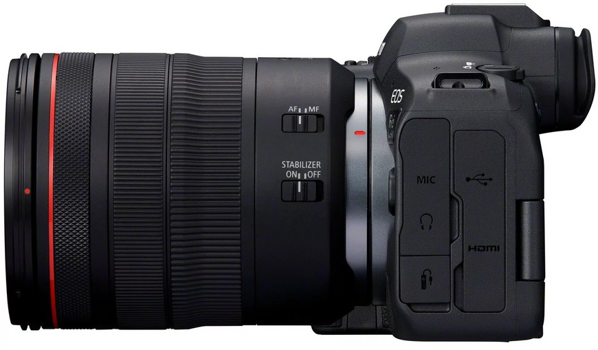 Беззеркальный фотоаппарат Canon EOS R6 Mark II kit (24-105mm)L IS (5666C029) FS1045 фото