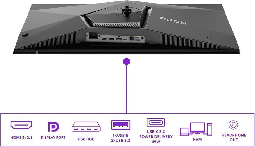 AOC AGON PRO AG326UZD2 EG8005 фото