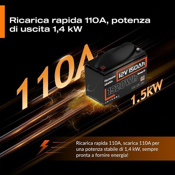 Акумулятор для ДБЖ/інвертора Humsienk LiFePO4 12V 150Ah Bluetooth (HS12V150AH110) SL1555 фото