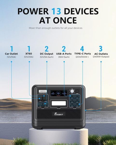 Fossibot F2400 Green Wi-Fi SL2002 фото
