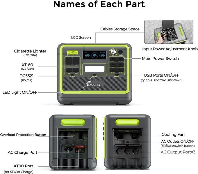 Fossibot F2400 Green Wi-Fi SL2002 фото