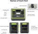 Fossibot F2400 Green Wi-Fi SL2002 фото 5