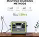 Fossibot F2400 Green Wi-Fi SL2002 фото 2