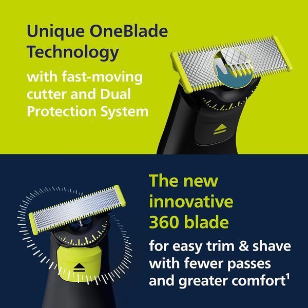 Philips OneBlade Pro 360 QP6652/35 IT8004 фото