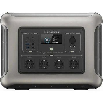 Allpowers R2500 IT8009 фото