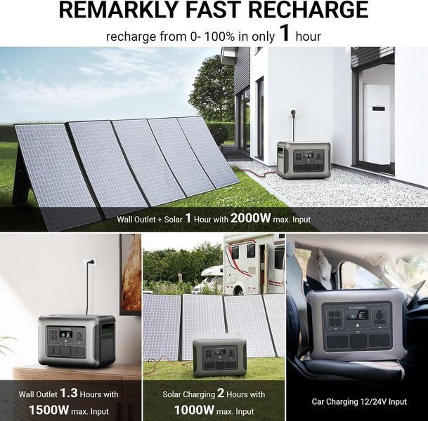 Зарядна станція Allpowers R2500 V2 W8009 фото