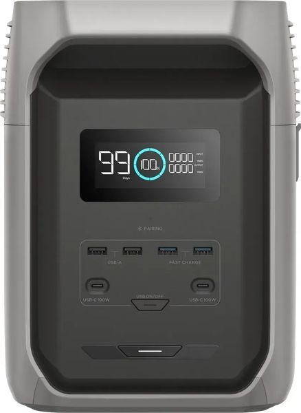 EcoFlow DELTA 3 1500 (EFDELTA1500-EU) TS2021 фото